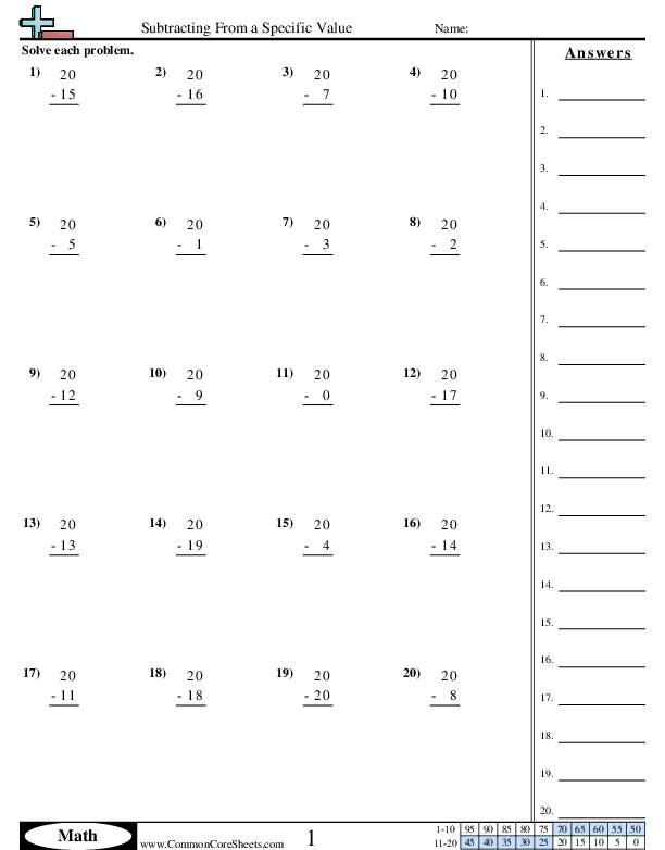 Subtraction Worksheets - Subtracting From a Specific Value worksheet